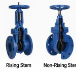 Comparison image showing a rising stem gate valve and a non-rising stem gate valve side by side, highlighting differences in stem movement and design.